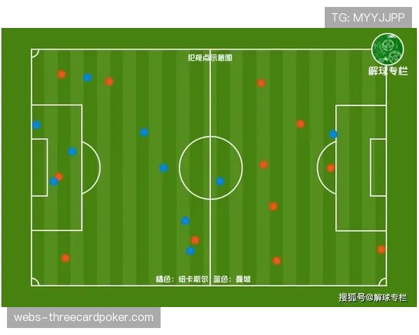 战术复盘：曼城如何用控球瓦解了马德里竞技的高位逼抢